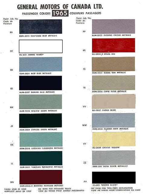 1965 Impala Ss Color Chart | Images and Photos finder