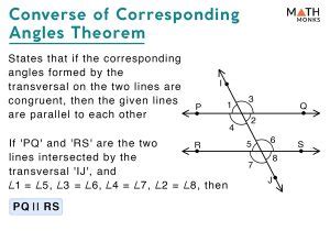 Corresponding Angles – Definition & Theorem with Examples