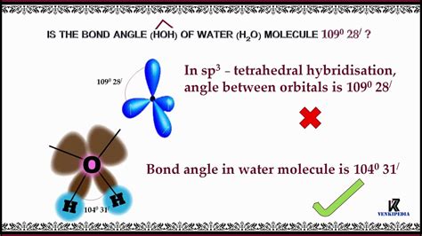 H2o Bond Angle