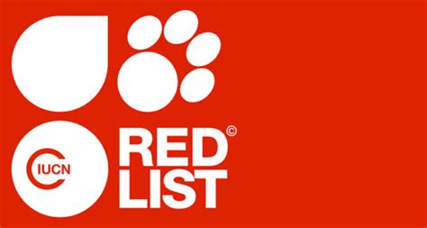 The IUCN Red List explained - SANBI