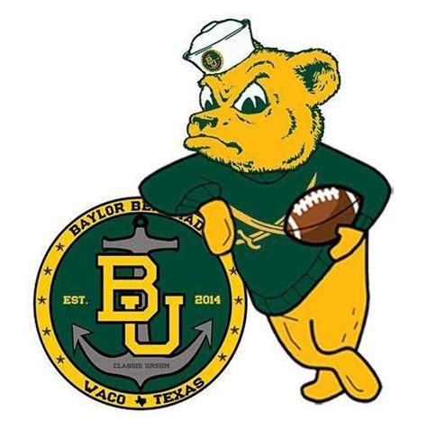 Loading... | Baylor, Baylor university, Baylor bear