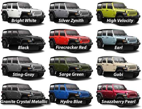 Jeep Wrangler 2024 Paint Colors