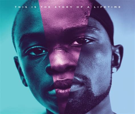 Film Analysis: Moonlight. The film ‘Moonlight’ directed by Barry… | by ...