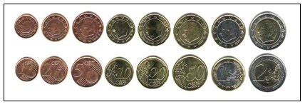 Belgium Currency Is the Euro