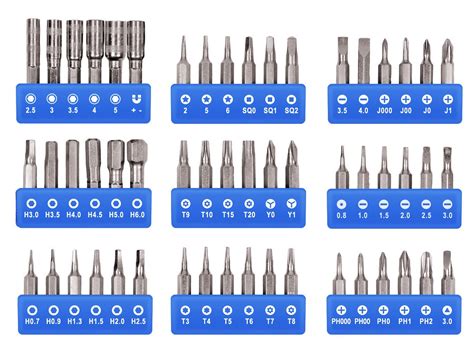 Choosing the Right Screwdriver Bit - iFixit Repair Guide