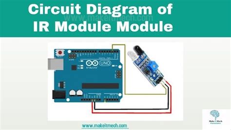 Smart and fast arduino line following robot | Line follower using ...