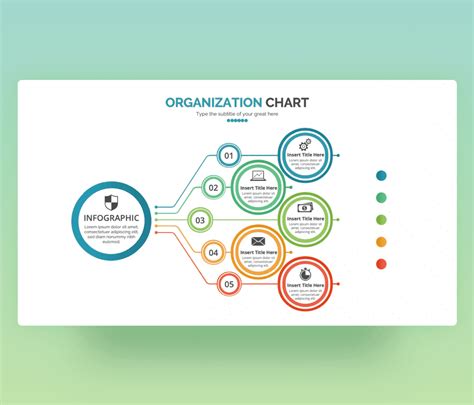 Premast | Circle Organization Chart