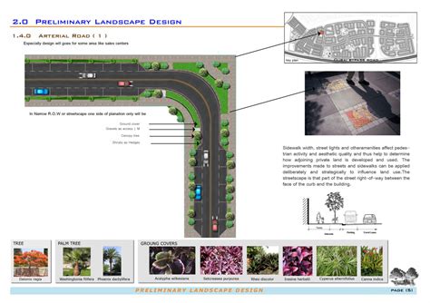 5 Arterial Road ( 1 ) - Land8