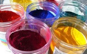 Textile Technology Info: What Is Vat Dyes || Properties Of Vat Dyes