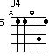 Alternative Chords Chordie - Guitar Chords, Guitar Tabs and Lyrics