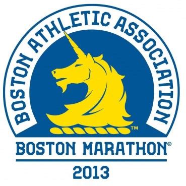 Guest Blog: Between the Explosions - An Account of the 2013 Boston Marathon - MillenniumRunning.com