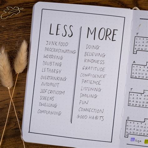 Easy bullet journal ideas for beginners