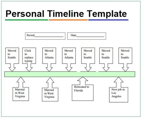 Personal Timeline Template | 4+ Free Printable PDF, Excel & Word | Personal timeline, Life ...