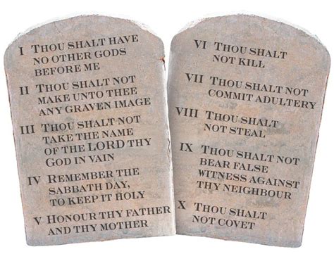 Analysis of the Sixth Commandment: Thou Shalt Not Kill