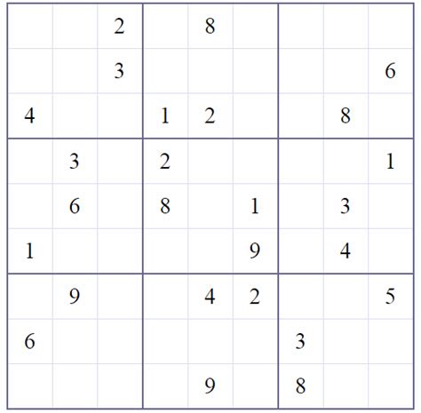 How Do I Measure the Difficulty Level of Sudoku Puzzles?