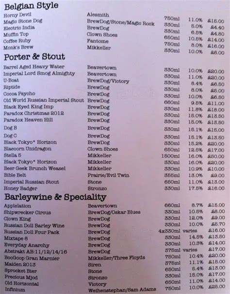 BrewDog Menu, Menu for BrewDog, Camden Town, London - Zomato UK