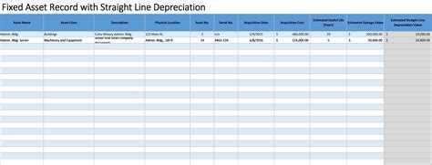 Casual Fixed Asset Schedule Template Security Risk Register Xls