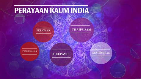 Perayaan Kaum India Di Malaysia / Budaya Adat Resam Kaum India : Video ...