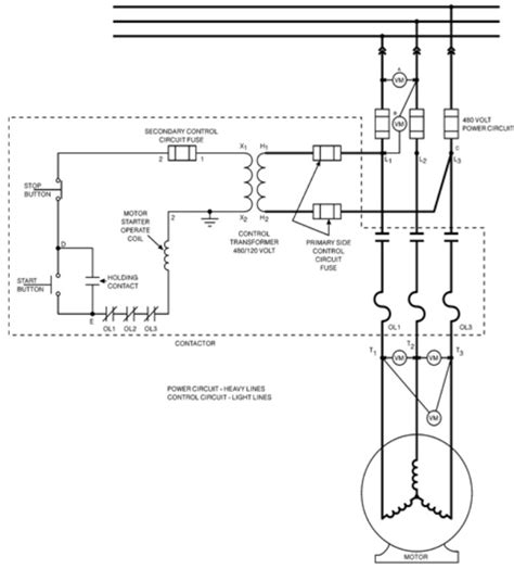 Drawing Wiring Diagrams - Electrical Wiring Work