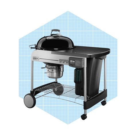 7 Best Grill Brands: Charcoal, Gas, Pellet, Ceramic and More 2023