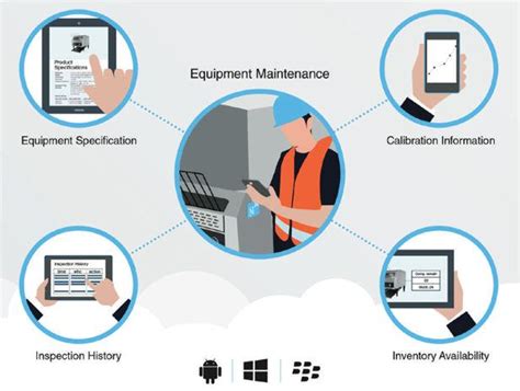 Asset tagging system with a difference | Engineer Live