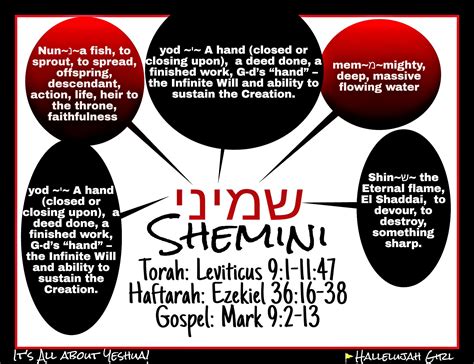 Torah Study Tuesday is our opportunity to take the title of this week's ...