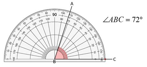 Measuring angles (diagrams, examples, solutions, videos)