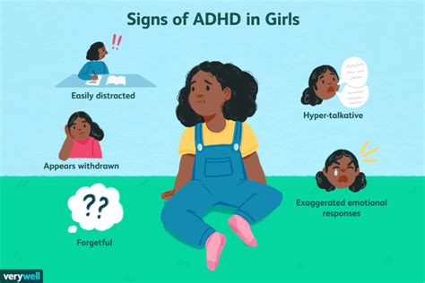 20 Signs and Symptoms of ADHD in Girls