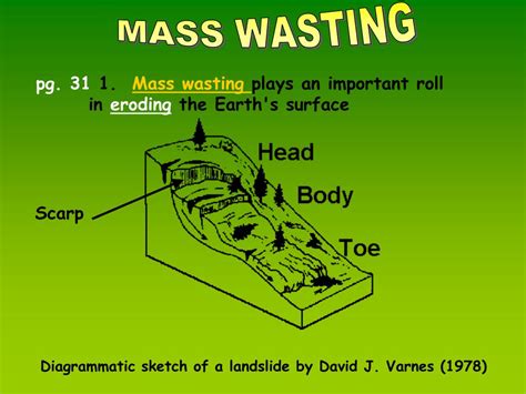 PPT - MASS WASTING PowerPoint Presentation, free download - ID:1104748