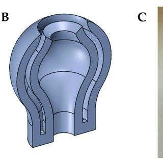 Aerospike nozzle design parameters. | Download Scientific Diagram