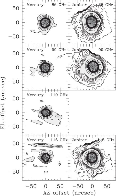 Maps of the telescope beam constructed from continuum observations of ...