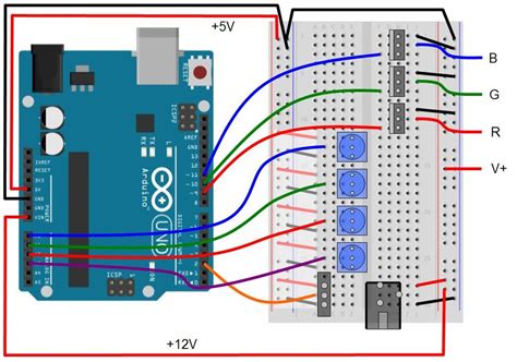 arduino - Very hot mosfet when powering an led strip - Electrical ...