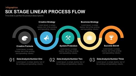 5 Stage Linear Process Flow Template for PowerPoint and Keynote