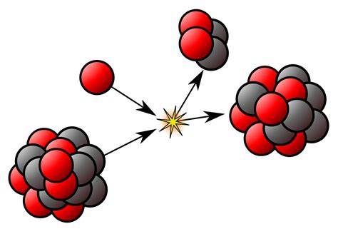 Clipart explosion nuclear fission, Clipart explosion nuclear fission Transparent FREE for ...