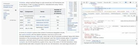 BeautifulSoup Table: Scraping with Parsing HTML | EDUCBA