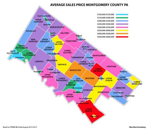 Average sold home prices for Montgomery County, PA | Lower Gwynedd, PA ...