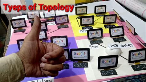 How to make topology model || types of topology in computer networking model || computer model ...