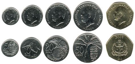 Circulation Coin Sets of the World