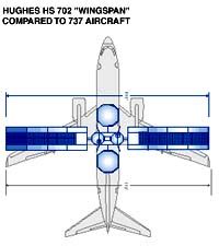 Boeing 702 Satellite Set To Launch With New Solar Array Design