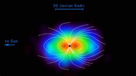 ESA - Jupiter's magnetosphere