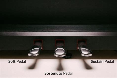 Piano Pedals » What do they do and how to use them | flowkey