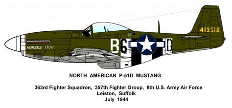 Camouflage and Markings of the North American P-51 Mustang | iModeler