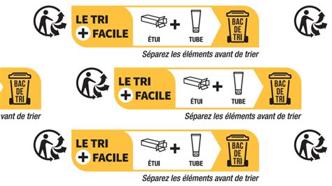 La Guerre Des Logos Sur Les Consignes De Tri Logo Triman Ou Consignes ...