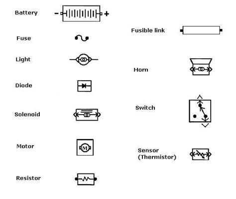 Electric Motor Wiring Diagram Symbols