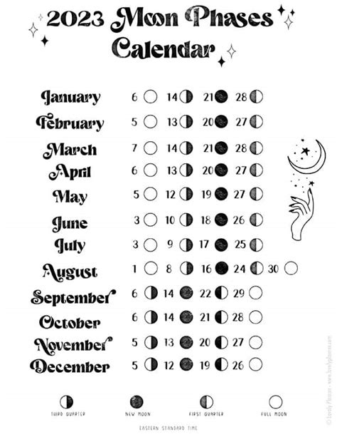 2024 Lunar Calendar Pdf Version Meaning - Broward Schools Calendar 2024