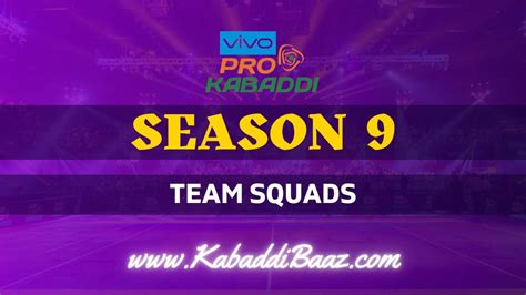 PKL 2023 Teams and Players List of Pro Kabaddi Season 10