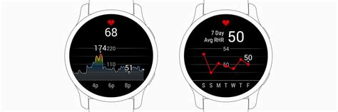 Heart Rate Monitoring | Health Science | Garmin Technology | Garmin