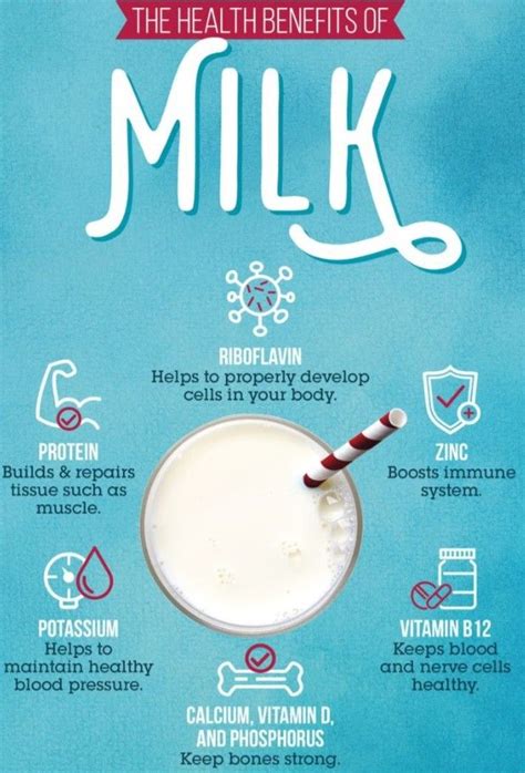 Health benefits of milk | Milk benefits, Health benefits, Health