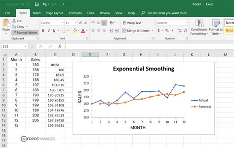 How to do a Sales Forecast in Excel with Exponential Smoothing