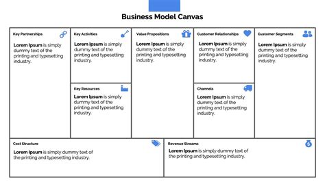 Business Model Canvas Slide Template